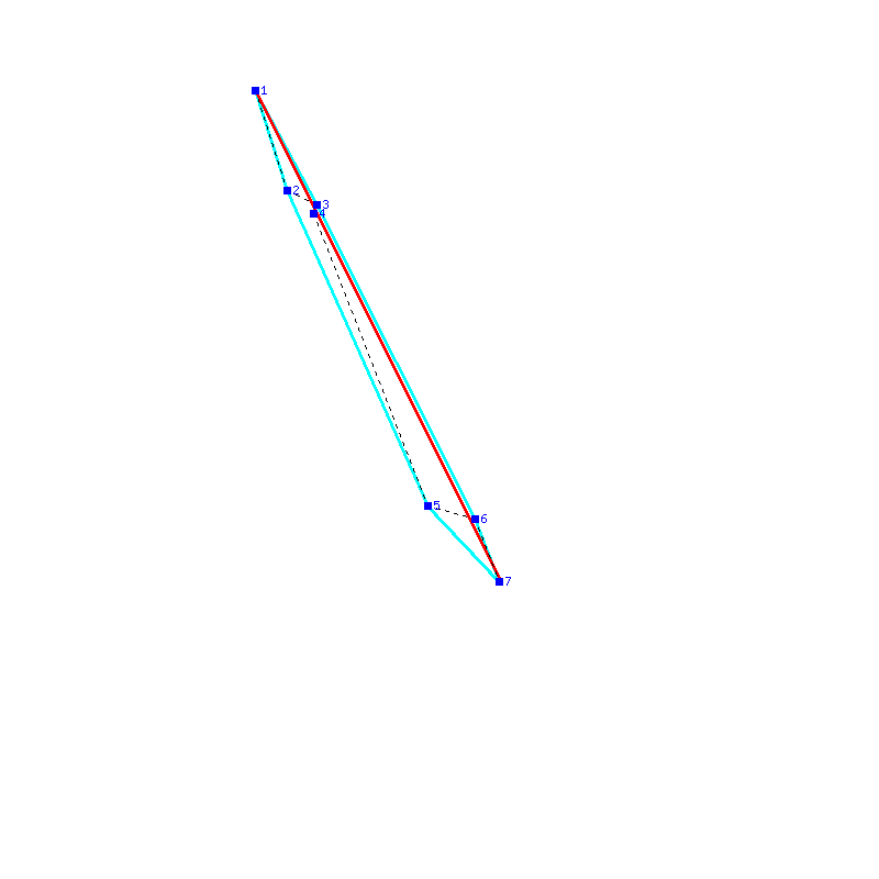 Flugauswertung